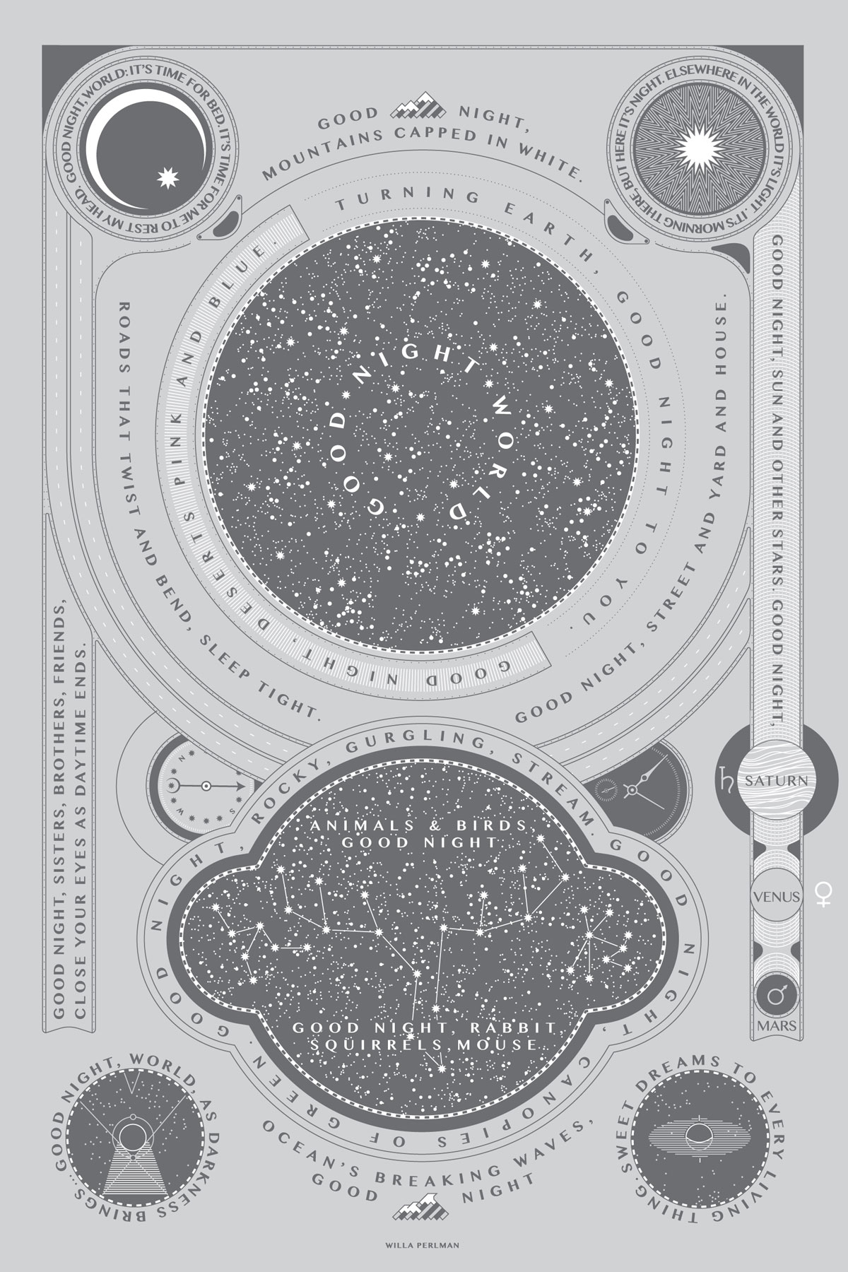 Goodnight World commissioned poster